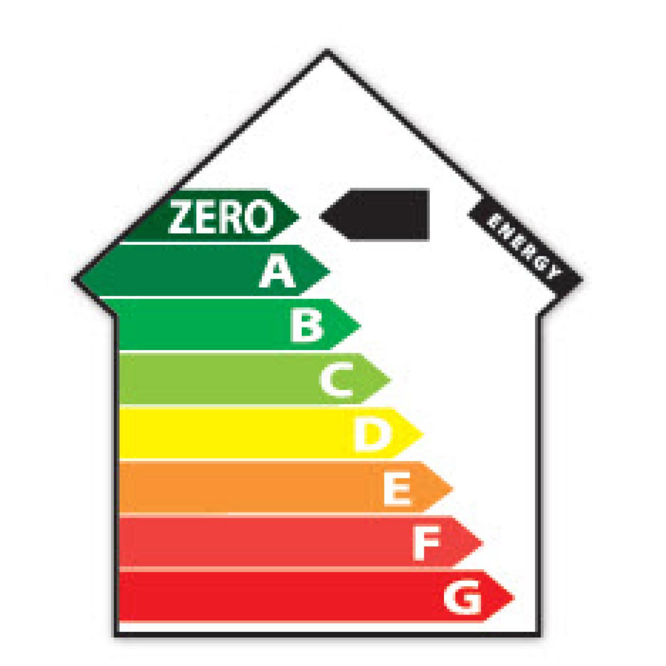 Zero energy